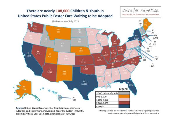 open-adoption-waiting-for-adoption