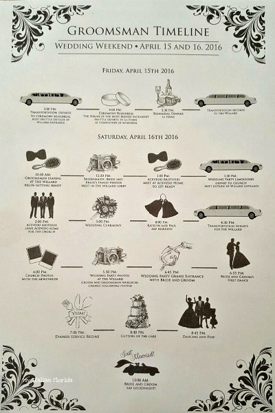 groomsman timeline