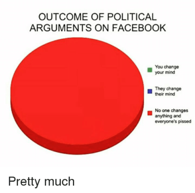 outcome-of-political-arguments-on-facebook-you-change-your-mind-4938329